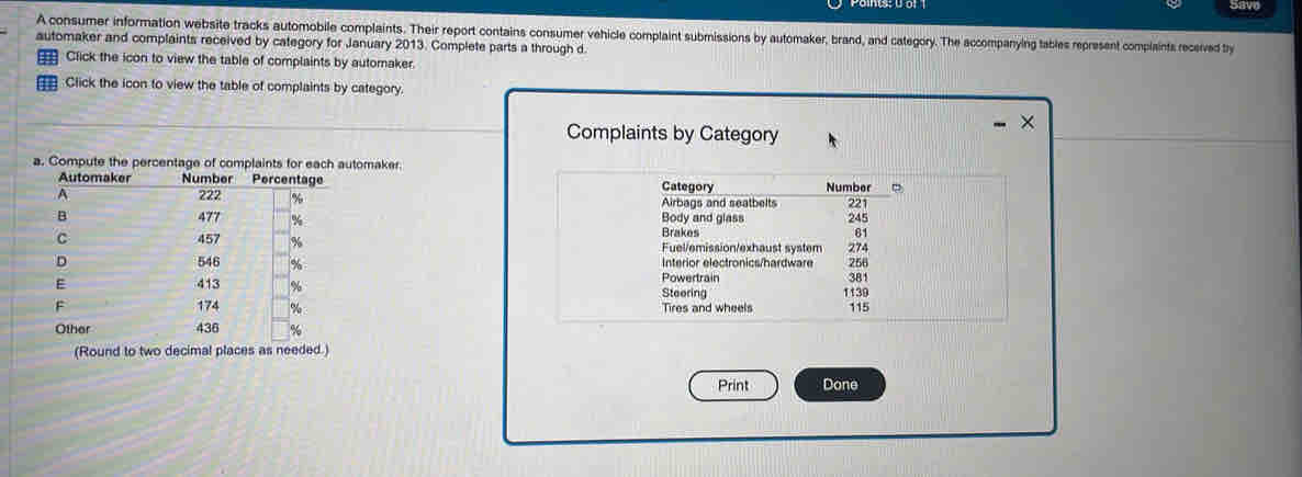 A consumer information website tracks automobile complaints. Their report contains consumer vehicle complaint submissions by automaker, brand, and category. The accompanying tables represent complaints recerved try 
automaker and complaints received by category for January 2013. Complete parts a through d 
==2 Click the icon to view the table of complaints by automaker. 
€ Click the icon to view the table of complaints by category. 
a. Compute the percentage of complaints for each automaker. 







) 
Print Done