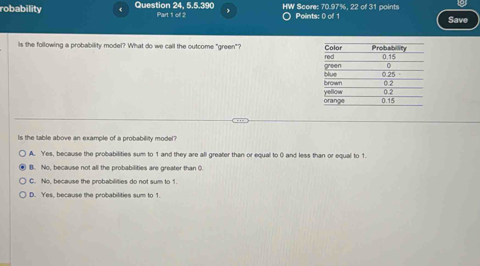 robability Question 24, 5.5.390 HW Score: 70.97%, 22 of 31 points
<
Part 1 of 2 >
Points: 0 of 1 Save
Is the following a probability model? What do we call the outcome "green"? 
Is the table above an example of a probability model?
A. Yes, because the probabilities sum to 1 and they are all greater than or equal to 0 and less than or equal to 1.
B. No, because not all the probabilities are greater than 0.
C. No, because the probabilities do not sum to 1.
D. Yes, because the probabilities sum to 1.