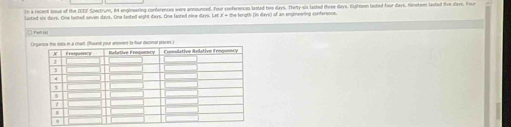 In a recent issue of the IEEE Spectrum, 84 engineering conferences were announced. Four conferences lasted two days. Thirty-six lasted three days. Eighteen lasted four days. Nineteen lasted five days. Four 
lasted six days. One lasted seven days. One lasted eight days. One lasted nine days. Let x=t he length (in days) of an engineering conference. 
□ Part (s) 
Oound your answers to four decimal places.)