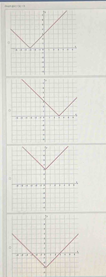 Orion g(x)=|x|+3