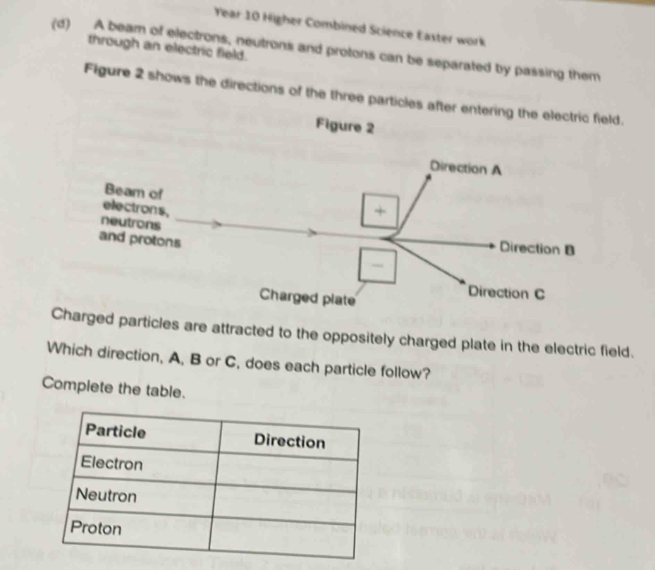 Year 10 Higher Combined Science Easter work 
through an electric field. 
(d) A beam of electrons, neutrons and protons can be separated by passing them 
Figure 2 shows the directions of the three particles after entering the electric field. 
Figure 2 
arged particles are attracted to the oppositely charged plate in the electric field. 
Which direction, A, B or C, does each particle follow? 
Complete the table.