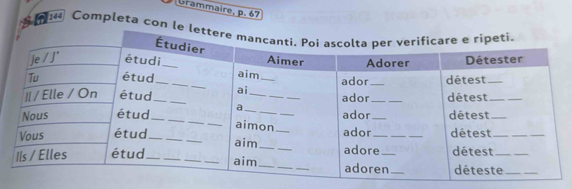 Grammaire, p. 67
N44 Completa co