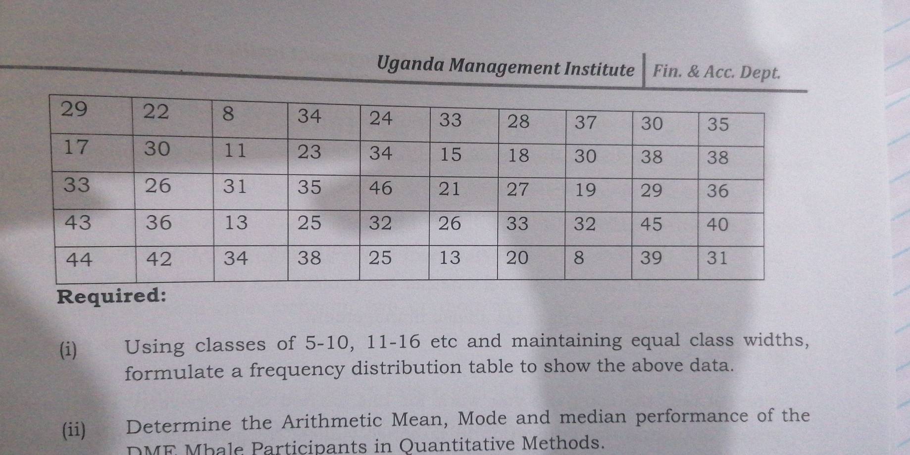 Uganda Management Institute Fin. & Acc. Dept. 
Required: 
(i) Using classes of 5 - 10, 11 - 16 etc and maintaining equal class widths, 
formulate a frequency distribution table to show the above data. 
(ii) Determine the Arithmetic Mean, Mode and median performance of the 
DME Mhale Participants in Quantitative Methods.