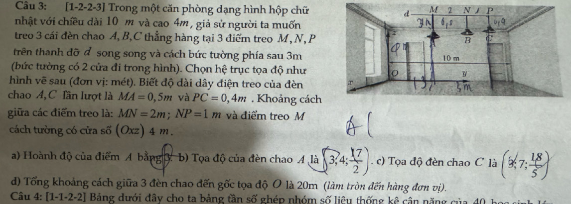 [1-2-2-3] Trong một căn phòng dạng hình hộp chữ
nhật với chiều dài 10 m và cao 4m , giả sử người ta muốn
treo 3 cái đèn chao A, B,C thẳng hàng tại 3 điểm treo M, N, P
trên thanh đỡ đ song song và cách bức tường phía sau 3m
(bức tường có 2 cửa đi trong hình). Chọn hệ trục tọa độ như
hình vẽ sau (đơn vị: mét). Biết độ dài dây điện treo của đèn 
chao A, C Tần lượt là MA=0,5m và PC=0,4m. Khoảng cách
giữa các điểm treo là: MN=2m;NP=1m và điểm treo M
cách tường có cửa số (Oxz)4m
a) Hoành độ của điểm A bằng 3. b) Tọa độ của đèn chao A là (3,4; 17/2 ). c) Tọa độ đèn chao C là (9,7; 18/5 )
d) Tổng khoảng cách giữa 3 đèn chao đến gốc tọa độ O là 20m (làm tròn đến hàng đơn vị).
Câu 4:[1-1-2-2] Bảng dưới đây cho ta bảng tần số ghép nhóm số liêu thống kê cân năng của 40 họ