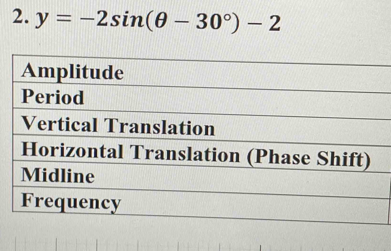 y=-2sin (θ -30°)-2