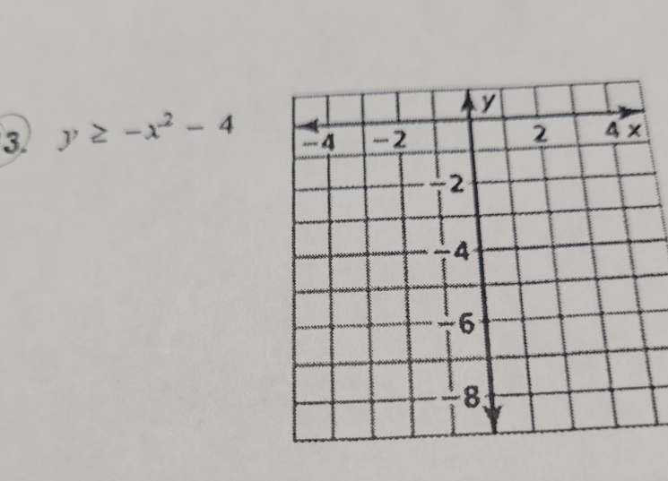 y≥ -x^2-4