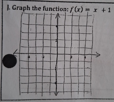 ]. Graph the function: f(x)=x+1