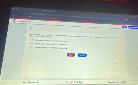 Ch 2 — — 2) — 
Number Lines
Save Sessión
Which of the fallowing is true? George has steak and chicken in the treezer. The temperature of the steak is 00°C , and the temperature of the chicken is 9 10°C! A. steak's temperature = chicken's temperature
B. steak's temperature > chicken's temperature
C. steak's temperature « chicken's temperature
Reset Submit
5 of 10 Answered Session Timer: 2:20 Session Score: 60% (3/5)