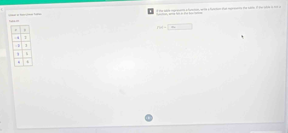Linear or Non-Linear Tables If the table represents a function, write a function that represents the table. If the table is not a 
function, write NA in the box below 
Tabla #1
f(x)=□ 63x