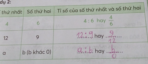 dụ 2:
t