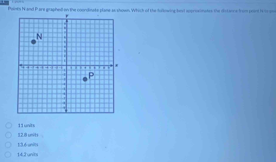 posn
Points N and P are graphed on the coordinate plane as shown. Which of the following best approximates the distance from point N to po
11 units
12.8 units
13.6 units
14.2 units