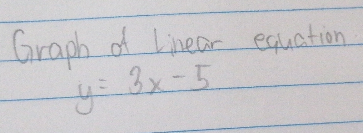 Graph of Linear equation
y=3x-5