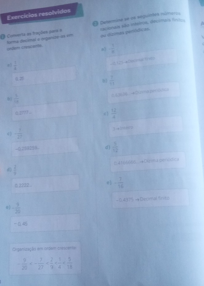 Exercícios resolvidos
racionais são inteiros, decimais finitos
O Converta as frações para a O Determine se os seguintes números
forma decimal e organize-as em ou dizimas periódicas.
ordem crescente.
s - 1/8 
a)  1/4 
-8 125→ Decimal fínito
0.25
b)  7/11 
0,63636... → Dízima periódica
b)  5/18 
□ 2777
c  12/4 
c - 7/27 
3→Inteiro
−0) 259259...
d)  5/12 
0,4166666...→ Dizima periódica
d)  2/9 
0, 2222.. e) - 7/16 
−0,4375 → Decimal finito
e) - 9/20 
- 0,45
Organização em ordem crescente:
- 9/20 <- 7/27 