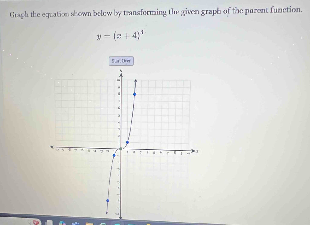 Graph the equation shown below by transforming the given graph of the parent function.
y=(x+4)^3
Start Over