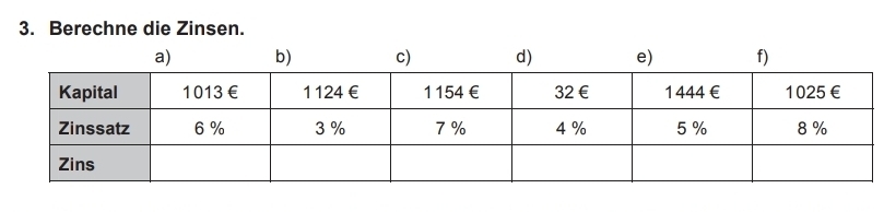 Berechne die Zinsen.