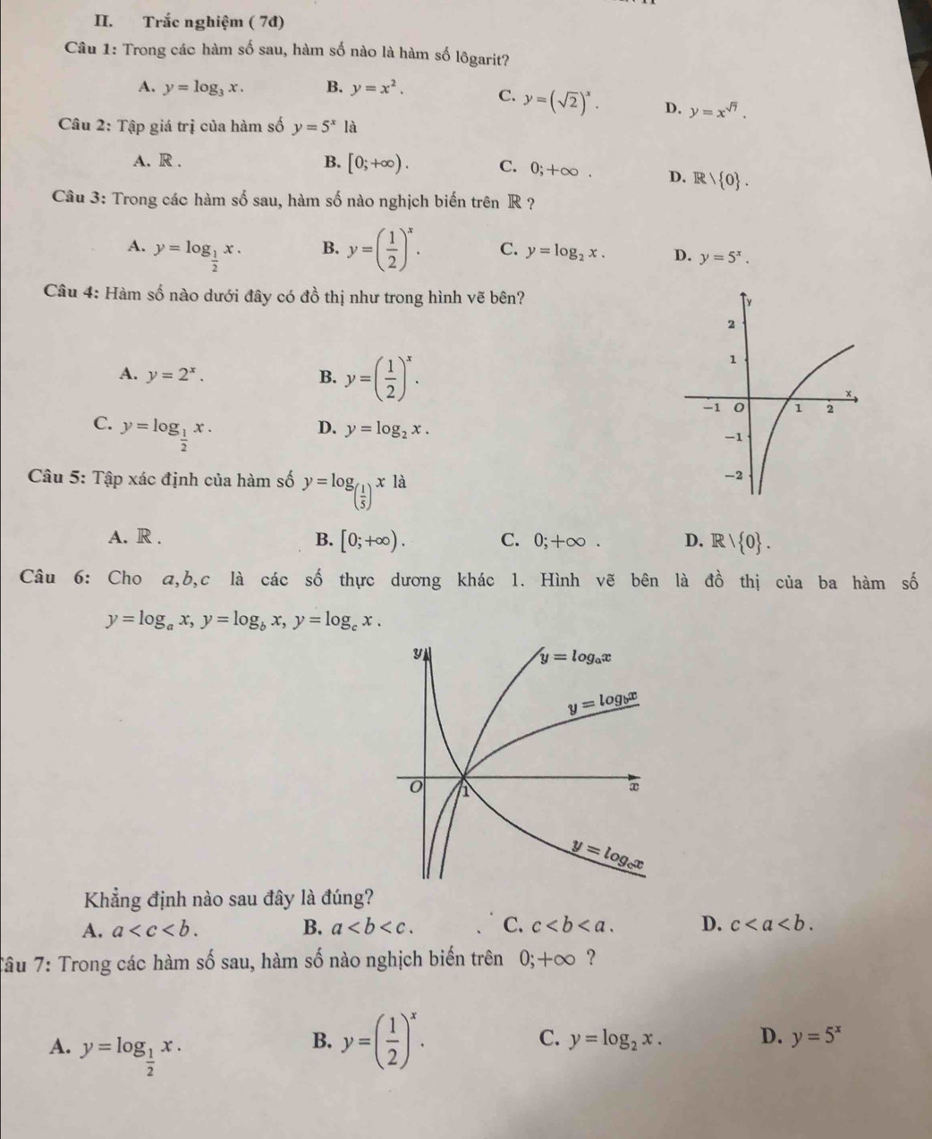 Trắc nghiệm ( 7đ)
Câu 1: Trong các hàm số sau, hàm số nào là hàm số lôgarit?
A. y=log _3x. B. y=x^2. C. y=(sqrt(2))^x. D. y=x^(sqrt(7)).
Câu 2: Tập giá trị của hàm số y=5^x1 à
A. R . B. [0;+∈fty ). C. 0;+∈fty . D. Rvee  0 .
Câu 3: Trong các hàm số sau, hàm số nào nghịch biến trên R ?
A. y=log _ 1/2 x.
B. y=( 1/2 )^x. C. y=log _2x. D. y=5^x.
Câu 4: Hàm số nào dưới đây có đồ thị như trong hình vẽ bên?
A. y=2^x. B. y=( 1/2 )^x.
C. y=log _ 1/2 x.
D. y=log _2x.
Câu 5: Tập xác định của hàm số y=log _( 1/5 )x1a
A. R . B. [0;+∈fty ). D. R/ 0 .
C. 0;+∈fty .
Câu 6: Cho a,b,c là các số thực dương khác 1. Hình vẽ bên là đồ thị của ba hàm số
y=log _ax,y=log _bx,y=log _cx.
Khẳng định nào sau đây là đúng?
A. a B. a C. c D. c
Tâu 7: Trong các hàm số sau, hàm số nào nghịch biến trên 0;+∈fty ?
A. y=log _ 1/2 x.
B. y=( 1/2 )^x.
C. y=log _2x. D. y=5^x