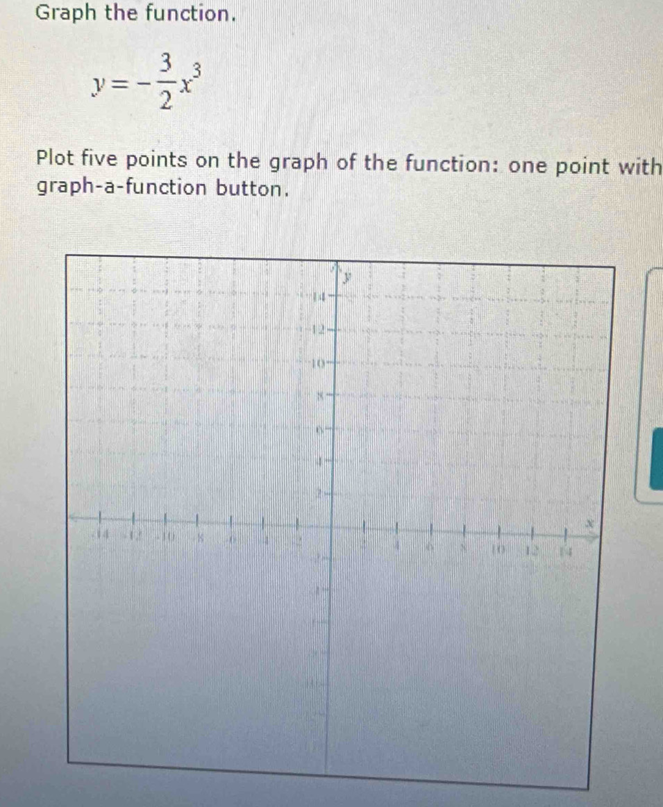 Graph the function.
y=- 3/2 x^3
Plot five points on the graph of the function: one point with 
graph-a-function button.