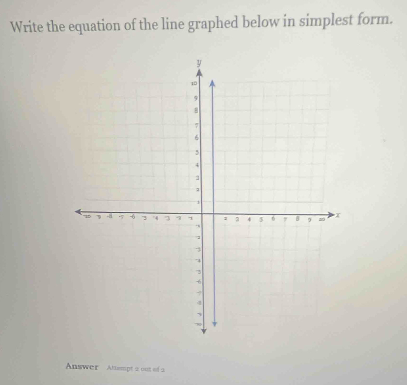 Write the equation of the line graphed below in simplest form. 
Answer Alsmpt 2 out of 2