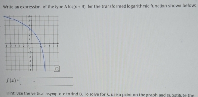 Write an expression, of the type Alog (x+8) , for the transformed logarithmic function shown below:
f(x)=□
Hint: Use the vertical asymptote to find B. To solve for A. use a point on the graph and substitute the