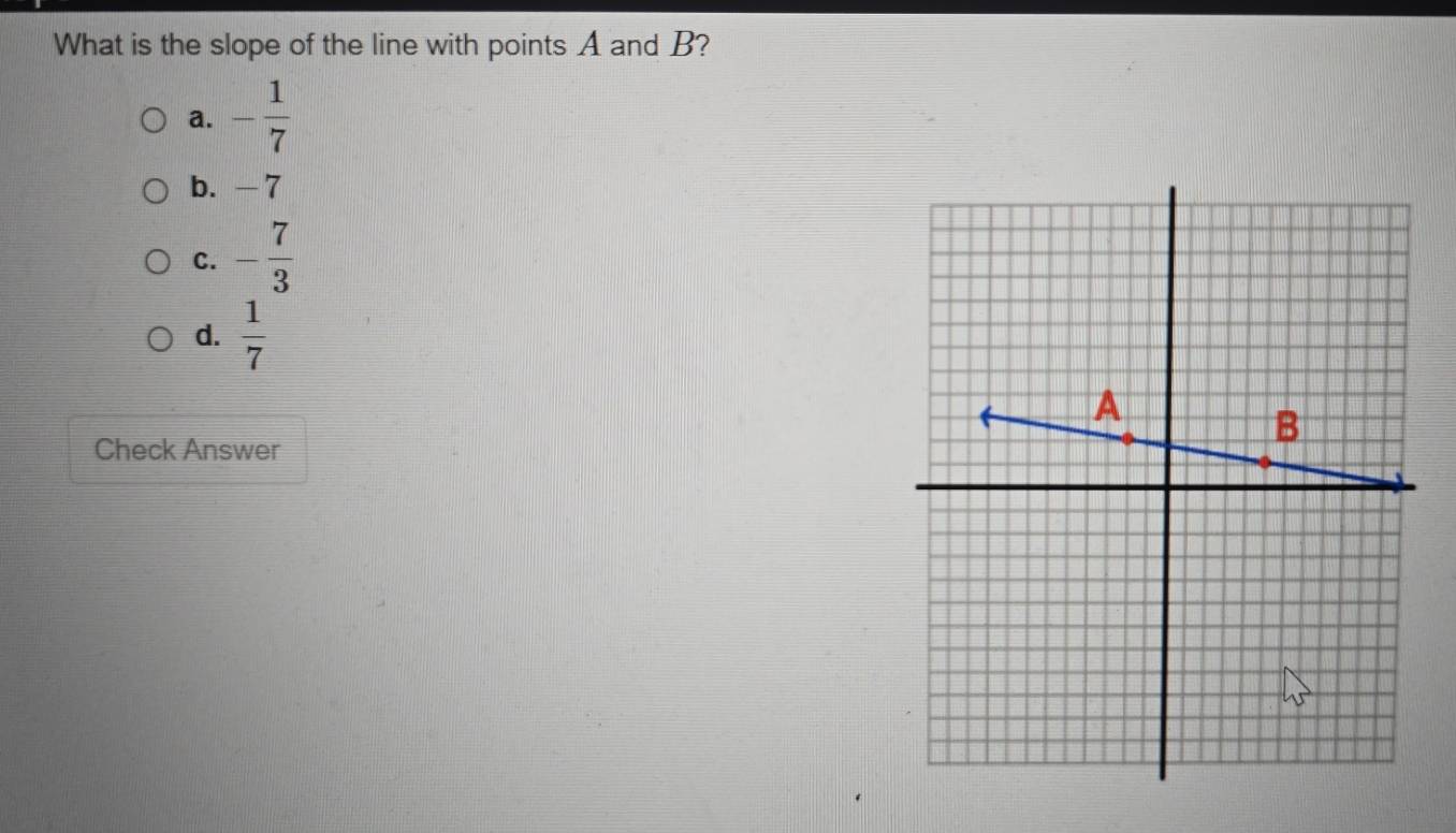 What is the slope of the line with points A and B?
a. - 1/7 
b. - 7
C. - 7/3 
d.  1/7 
Check Answer