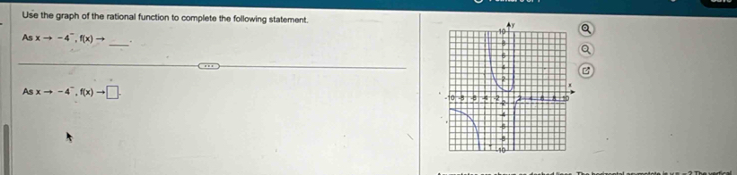 Use the graph of the rational function to complete the following statement. 
_
Asxto -4^-, f(x)to. 
_
Asxto -4^-, f(x)to □.