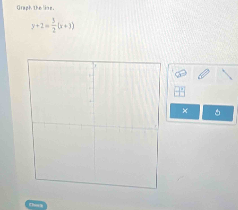 Graph the line.
y+2= 3/2 (x+3)
e 
× 
Che k