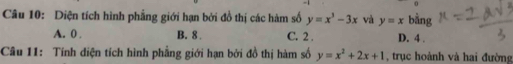 Diện tích hình phẳng giới hạn bởi đồ thị các hàm số y=x^3-3x và y=x bằng
A. 0 B. 8. C. 2. D. 4.
Câu 11: Tính diện tích hình phẳng giới hạn bởi đồ thị hàm số y=x^2+2x+1 , trục hoành và hai đường