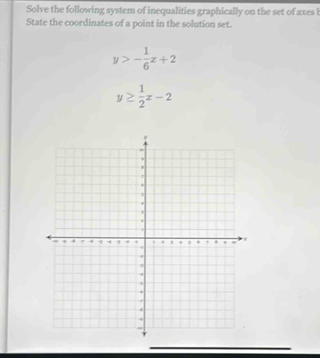 Solve the following system of inequalities graphically on the set of axes b
State the coordinates of a point in the solution set.
y>- 1/6 x+2
y≥  1/2 x-2