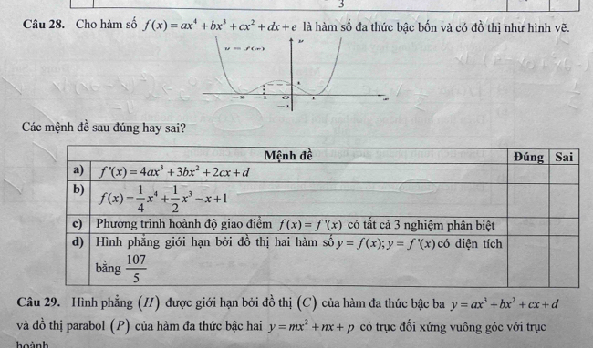 Cho hàm số f(x)=ax^4+bx^3+cx^2+dx+e là hàm số đa thức bậc bốn và có đồ thị như hình vẽ.
Các mệnh đề sau đúng hay sai?
Mệnh đề Đúng Sai
a) f'(x)=4ax^3+3bx^2+2cx+d
b) f(x)= 1/4 x^4+ 1/2 x^3-x+1
c) | Phương trình hoành độ giao điểm f(x)=f'(x) có tất cả 3 nghiệm phân biệt
d)  Hình phẳng giới hạn bởi đồ thị hai hàm số y=f(x);y=f'(x) có diện tích
bàng  107/5 
Câu 29. Hình phẳng (H) được giới hạn bởi đồ thị (C) của hàm đa thức bậc ba y=ax^3+bx^2+cx+d
và đồ thị parabol (P) của hàm đa thức bậc hai y=mx^2+nx+p có trục đối xứng vuông góc với trục
hoành