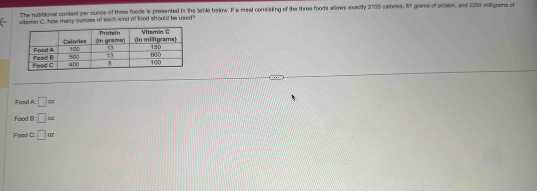 The nutritional content per ounce of three foods is presented in the table below. If a meal consisting of the three foods allows exactly 2100 calories, 81 grams of protein, and 2250 milligrams of
vitamin C, how many ounces of each kind of food should be used?
Food A: :□ oz
Food B: □ oz
Food C :□ oz