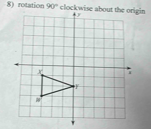 rotation 90°