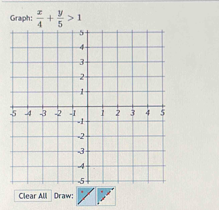 Graph:  x/4 + y/5 >1
Clear All Draw: