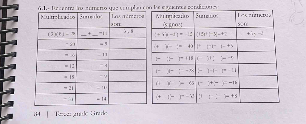 6.1.- Ecuentra los números que cumplan ctes condiciones:
84 Tercer grado Grado