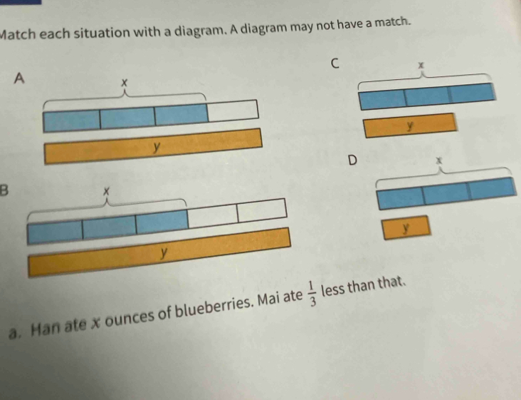 Match each situation with a diagram. A diagram may not have a match. 
C x
A
y
D 
B
y
a. Han ate x ounces of blueberries. Mai ate  1/3  less than that.