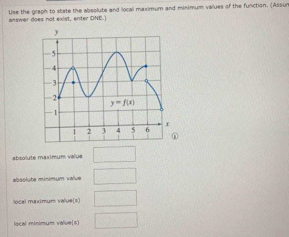 Use the graph to state the absolute and local maximum and minimum values of the function. (Assun
answer does not exist, enter DNE.)
①
absolute maximum value
absolute minimum value
local maximum value(s)
local minimum value(s)