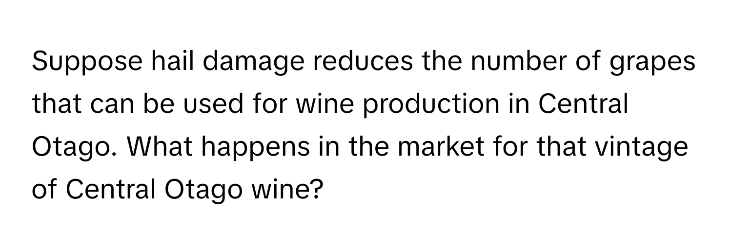 Suppose hail damage reduces the number of grapes that can be used for wine production in Central Otago. What happens in the market for that vintage of Central Otago wine?