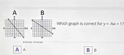 A B 
Which graph is correct for y=-3/4x+1 7 
answer choices 
A A 
B B