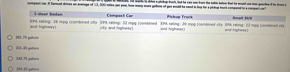 types of vanicles. He wants to drive a pickup truck, but he can see from the table below that he would use less gasoline if he drove a
compact car. If Samuel drives an average of 13, 000 miles per year, how many more gallons of gas would he need to buy for a pickup truck compared to a compact car?
261.75 gallons
221.25 gallons
243.75 gallons
250.25 gallons