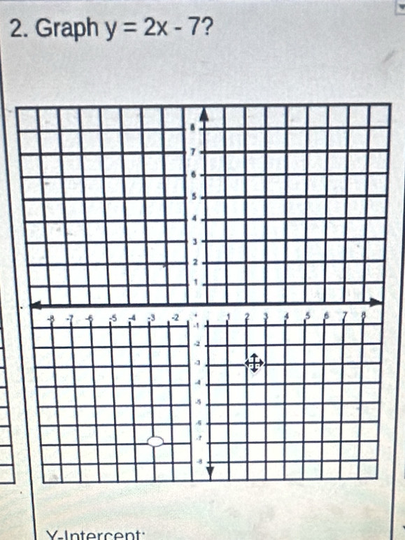 Graph y=2x-7 ? 
VIntercent