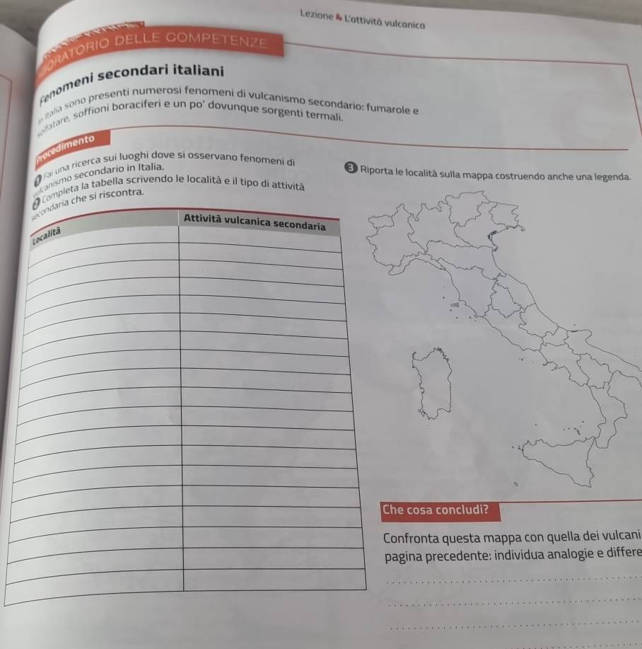 Lezione & L'attività vulcanica 
e 
ORATÓRIO DELLE COMPETENZE 
enomeni secondari italiani 
n Italia sono presenti numerosi fenomeni di vulcanismo secondario: fumarole e 
olfatare, soffioni boraciferi e un po’ dovunque sorgenti termali. 
oeimento 
O raiuna ricerca sui luoghi dove si osservano fenomeni di 
icaism o secondario in Italia 
E Riporta le località sulla mappa costruendo anche una legenda. 
eta la tabella scrivendo le località e il tipo di attività 
fronta questa mappa con quella dei vulcani 
ina precedente: individua analogie e differe 
_ 
_ 
_