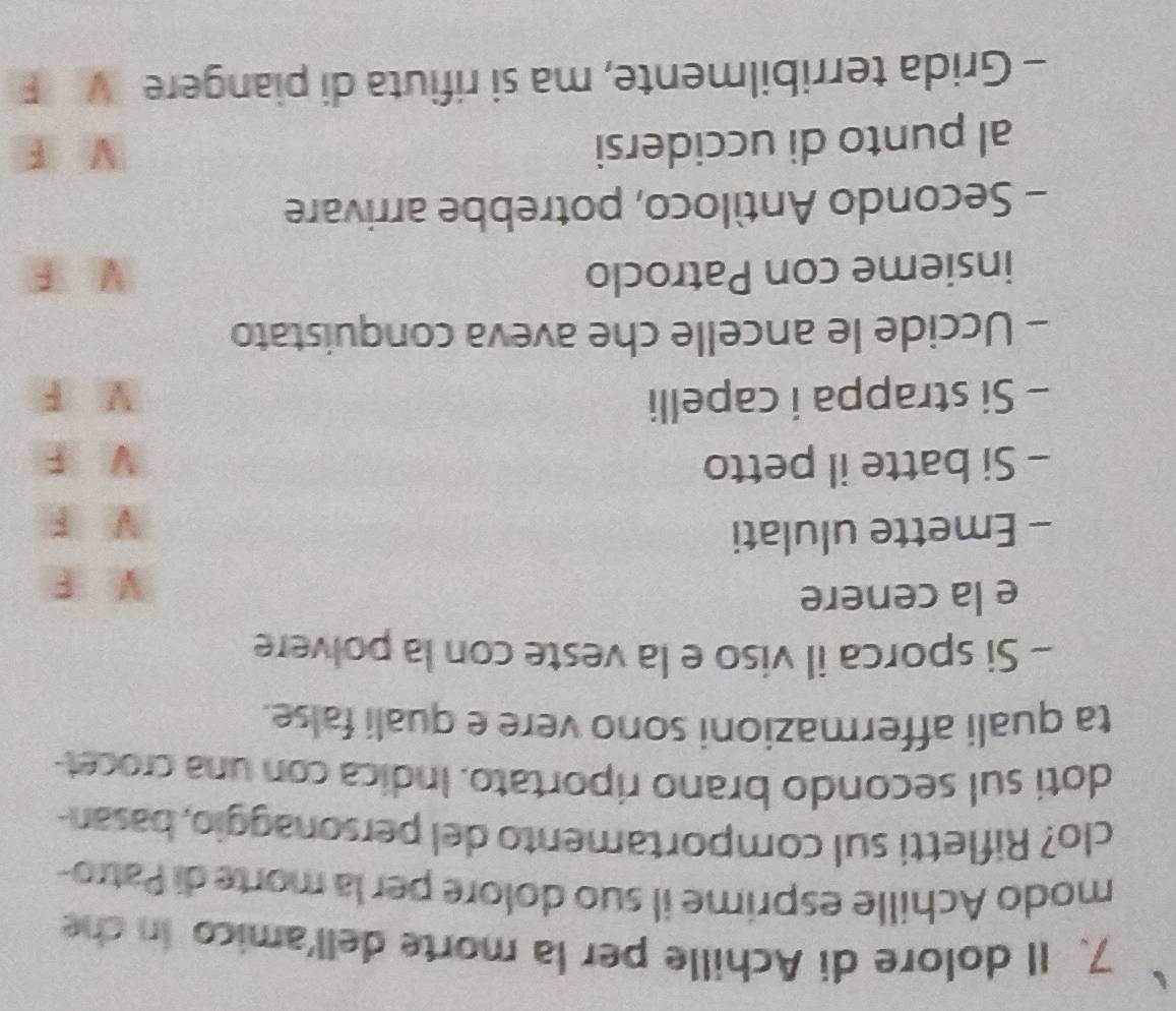 Il dolore di Achille per la morte dell'amico in che
modo Achille esprime il suo dolore per la morte di Patro-
clo? Rifletti sul comportamento del personaggio, basan-
doti sul secondo brano riportato. Indica con una crocet-
ta quali affermazioni sono vere e quali false.
- Si sporca il viso e la veste con la polvere
e la cenere V F
- Emette ululati
V F
- Si batte il petto V F
- Si strappa i capelli V F
- Uccide le ancelle che aveva conquistato
insieme con Patroclo M F
- Secondo Antíloco, potrebbe arrivare
al punto di uccidersi
V F
- Grida terribilmente, ma si rifiuta di piangere V F