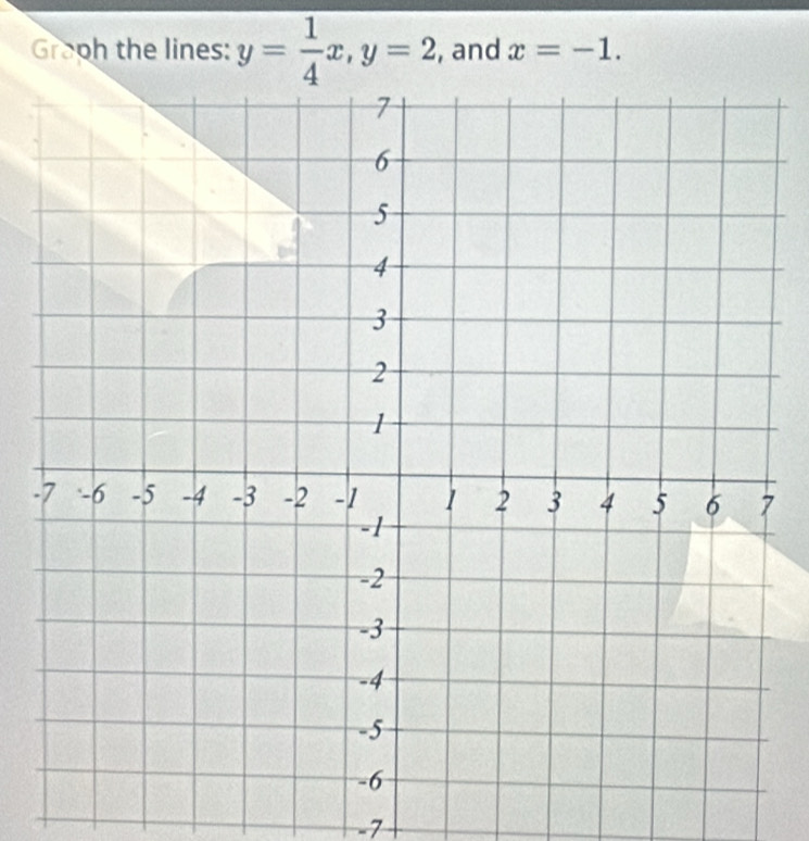 Graph the lines: y= 1/4 x, y=2 , and x=-1. 
-
-7