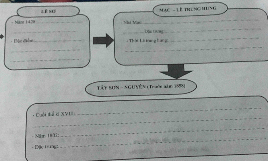 LÊ Sơ 
Mạc - Lê trung hưng 
- Năm 1428 _- Nhà Mạc: 
_ 
_ 
_Đặc trưng: 
_ 
- Đặc điểm:_ - Thời Lê trung hưng: 
_ 
_ 
_ 
_ 
TÂY SƠN - NGUYÊN (Trước năm 1858) 
_ 
_ 
- Cuối thế ki XVIII: 
_ 
- Năm 1802: 
_ 
- Đặc trưng: