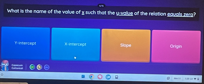 9/15
What is the name of the value of x such that the y -value of the relation equals zero?
Y-intercept X-intercept Slope Origin
Capsicum
Cattontall
11 12