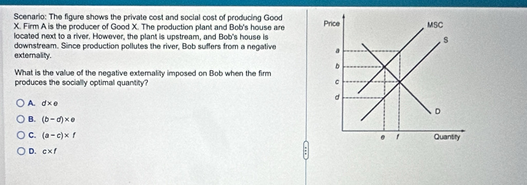 Scenario: The figure shows the private cost and social cost of producing Good
X. Firm A is the producer of Good X. The production plant and Bob's house are
located next to a river. However, the plant is upstream, and Bob's house is
downstream. Since production pollutes the river, Bob suffers from a negative
externality.
What is the value of the negative externality imposed on Bob when the firm
produces the socially optimal quantity?
A. d* e
B. (b-d)* e
C. (a-c)* f
D. c* f.