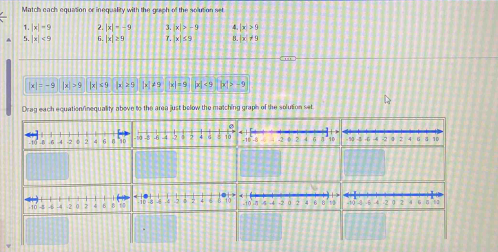 Match each equation or inequality with the graph of the solution set.
1. |x|=9 2. |x|=-9 3. |x|>-9 4. |x|>9
5. |x|<9</tex> 6. |x|≥ 9 7. |x|≤ 9 8. |x|!= 9
|x|=-9 |x|>9 |x|≤ 9 |x|≥ 9 |x|!= 9 |x|=9 |x|<9</tex> |x|>-9
Drag each equation/inequality above to the area just below the matching graph of the solution set