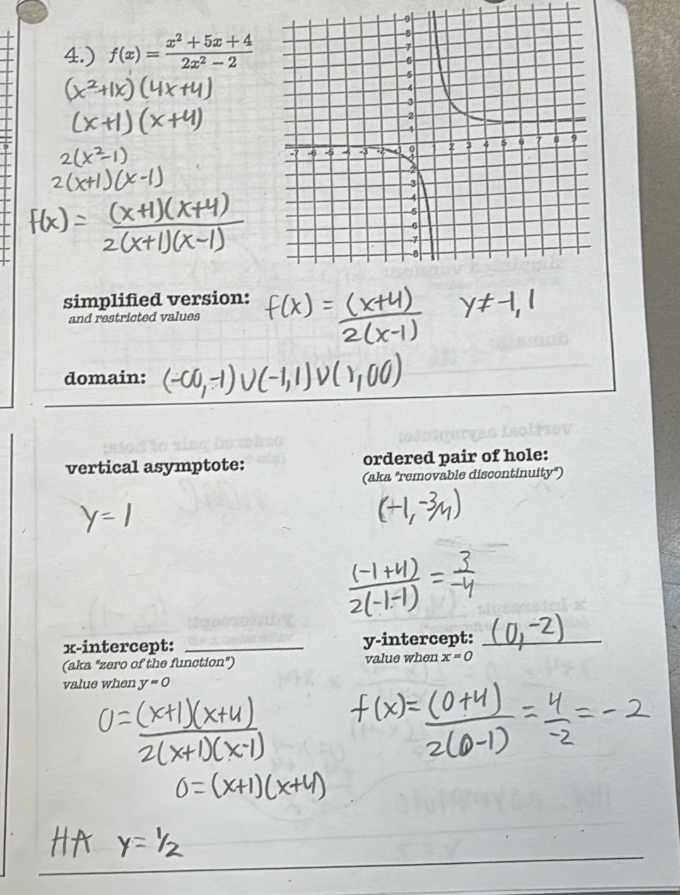 4.) f(x)= (x^2+5x+4)/2x^2-2 
simplifed version:
and restricted values
domain:
vertical asymptote: ordered pair of hole:
(aka "removable discontinuity")
x-intercept: _y-intercept:_
(aka "zero of the function") value when x=0
value when y=0