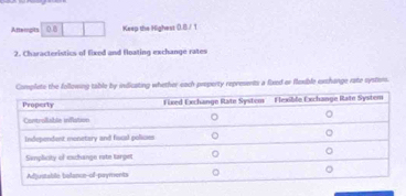 Afterpls 08 Keep the Highest 0.8./ 1
2. Characteristics of fixed and floating exchange rates 
Complete the following table by indicating whether each property represents a fixed or flexible exthange rate systion.