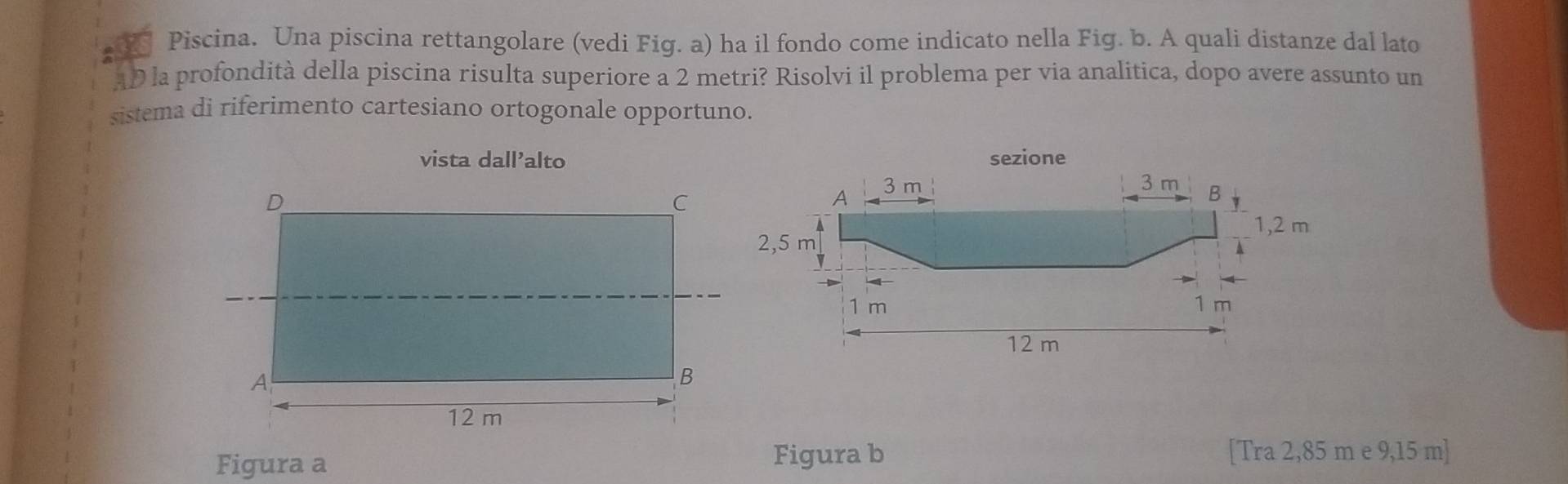 Piscina. Una piscina rettangolare (vedi Fig. a) ha il fondo come indicato nella Fig. b. A quali distanze dal lato 
AD la profondità della piscina risulta superiore a 2 metri? Risolvi il problema per via analitica, dopo avere assunto un 
sistema di riferimento cartesiano ortogonale opportuno. 
vista dall’alto 
Figura a 
Figura b [Tra 2,85 m e 9,15 m ]