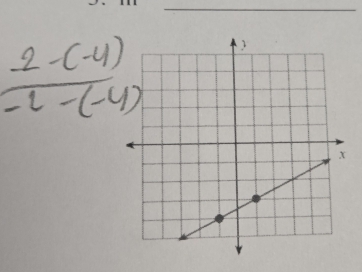  (-2-(-4))/-2-(-4) 